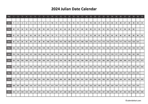 Julian Date Today 2024 .